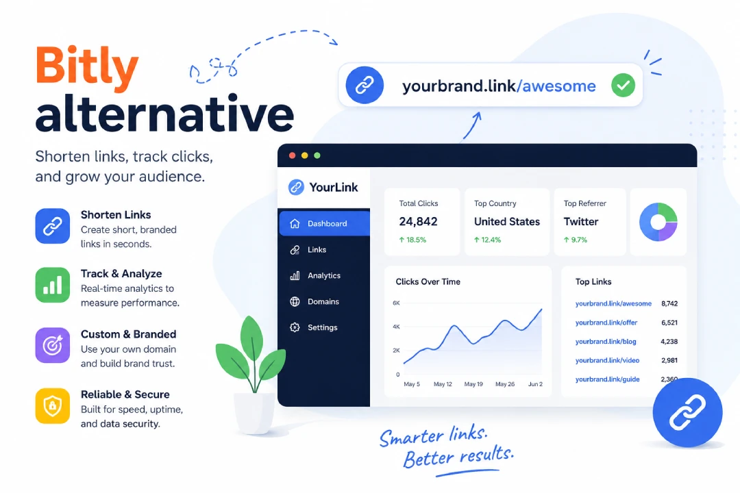 opensource bitly alternative