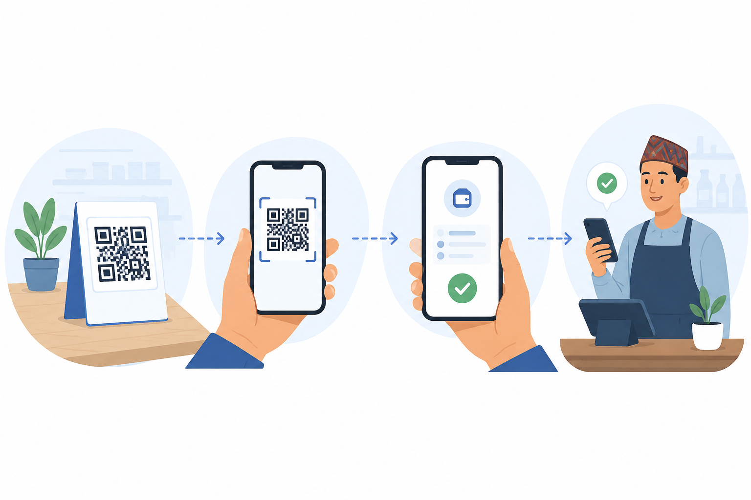 How QR Payments Work in Nepal: A Beginner's Guide to Scan-to-Pay 2 How QR Payments Work in Nepal: A Beginner's Guide to Scan-to-Pay 2